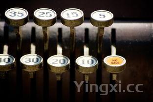 烧烤店投资多少钱左右，一个新手怎么开火锅店