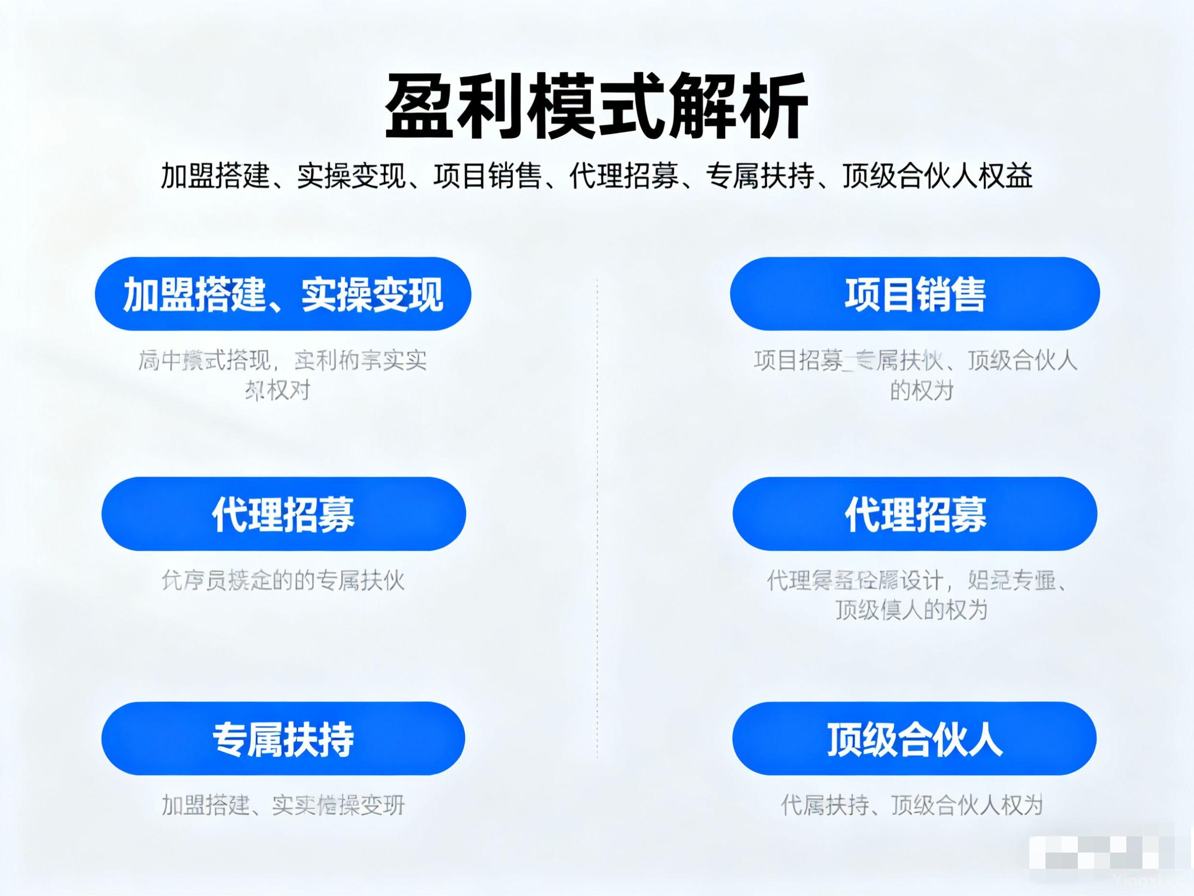 资源站盈利模式解析-1.jpg 资源站盈利模式解析-1.jpg