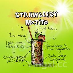 酒类怎么活动销售，酒类怎么活动