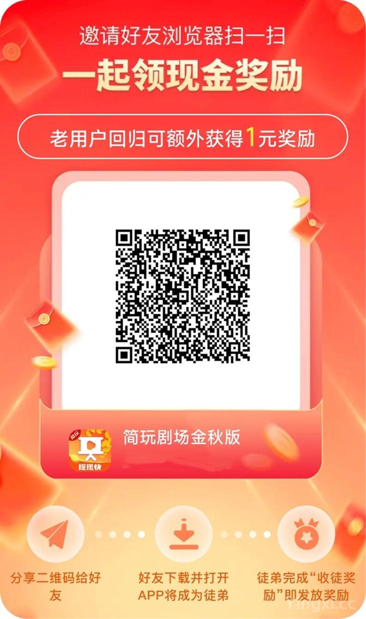 简玩看广告最新玩法出炉，看广告这样玩一天零撸50块，赠送玩法攻略！