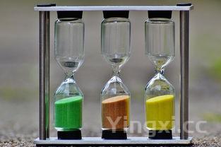 做红酒生意有哪些问题，一个做红酒生意的自述