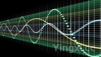 55 度，55度是是怎么样