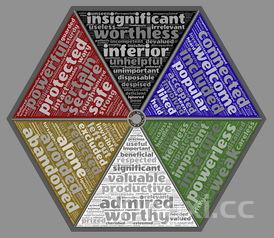 价格违法行为行政处罚规定，价格581