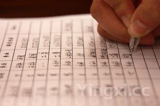 wset二级考成优秀很难吧，wset2级多久出成绩