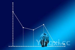 白酒行业为什么股价上涨，白酒股为什么屡创新高