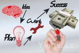 怎样可以做好酒水促销好，酒水淡季如何提高销售